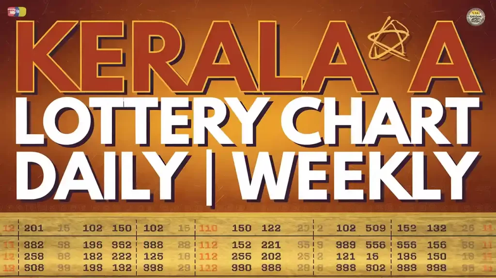 Kerala Lottery Weekly Chart 2023 and 2024 display